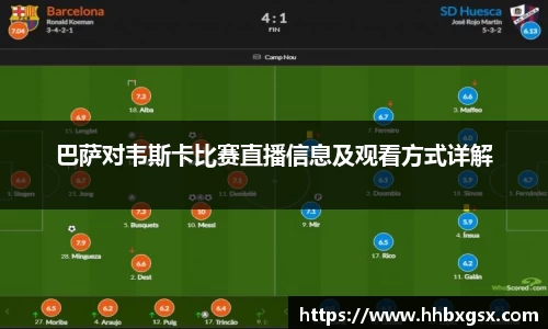 巴萨对韦斯卡比赛直播信息及观看方式详解