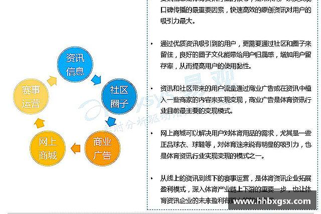 发现U8国际